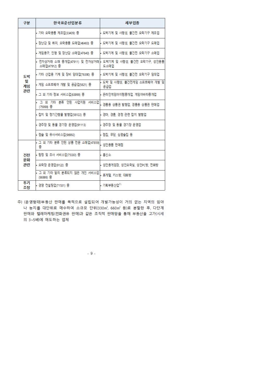 1. 온라인마케팅 지원사업 공고문001005.jpg