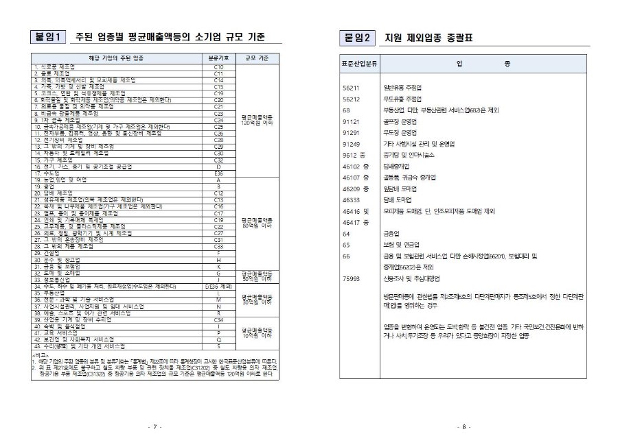 1. 온라인마케팅 지원사업 공고문001004.jpg