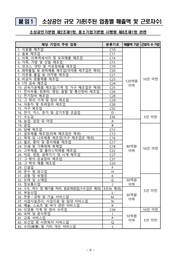 2023년 온라인마케팅 지원사업 공고문_6.png