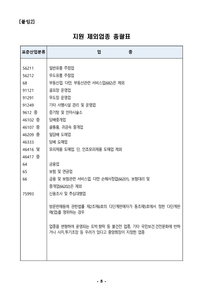 2024 희망더하기 재기지원 사업 공고문.hwp_8.jpg