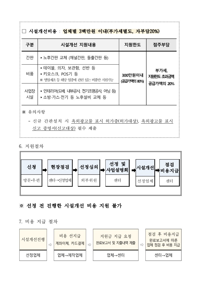 2024년 골목상권 시설개선 지원사업 공고문_먹깨비.hwp_2.jpg