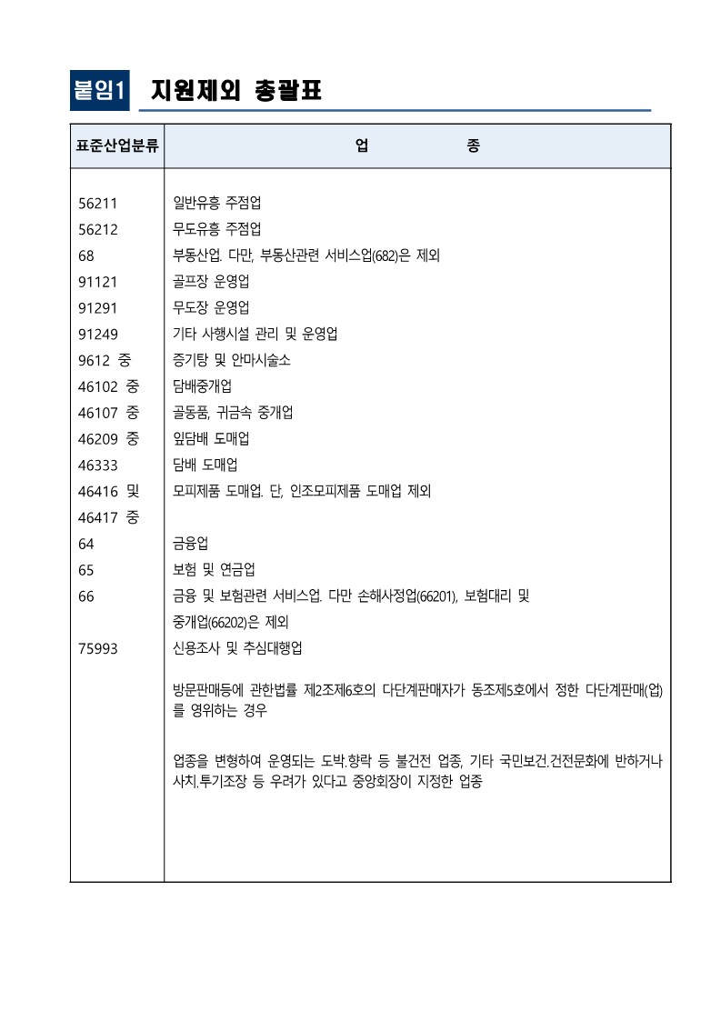 2024년 골목상권 시설개선 지원사업 공고문_먹깨비.hwp_6.jpg