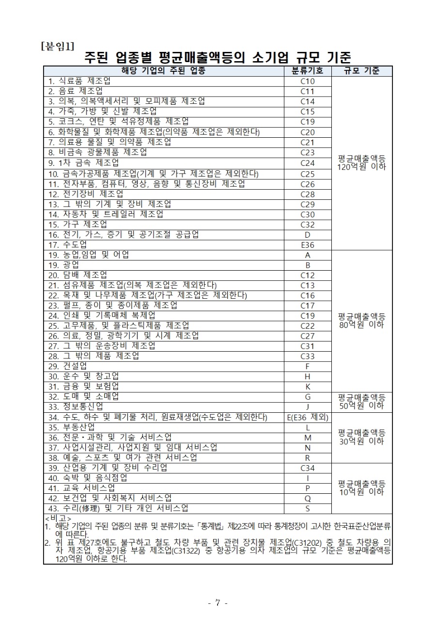 2024 희망더하기 재기지원사업 공고문(2차)007.jpg