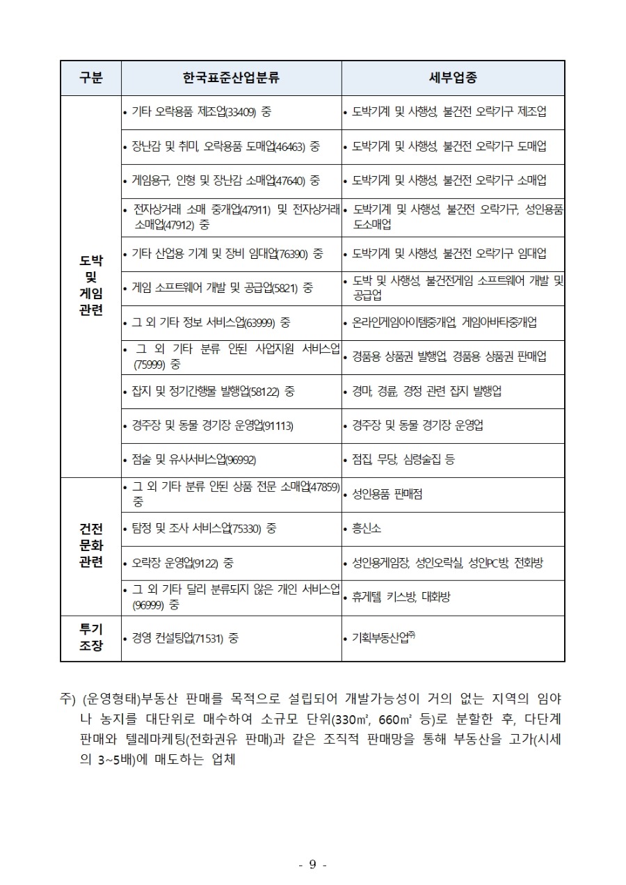 2024 희망더하기 재기지원사업 공고문(2차)009.jpg