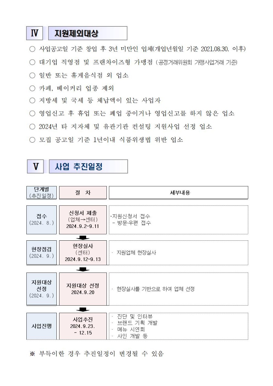 2024년 소상공인 외식업 컨설팅 지원사업 공고문003.jpg