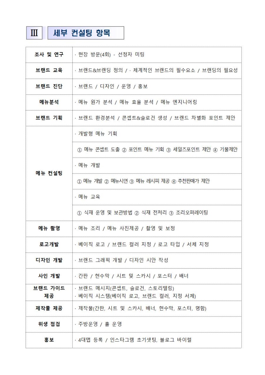 2024년 소상공인 외식업 컨설팅 지원사업 공고문002.jpg